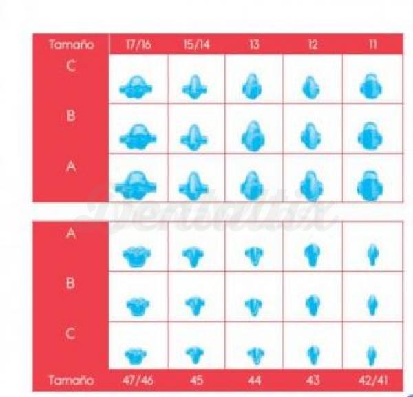 PREFORMA INDIVIDUAL CERA 12A