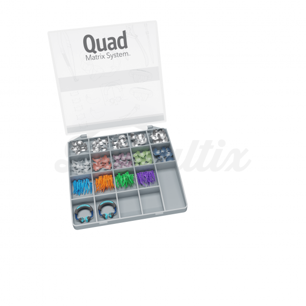 Quad: Kit de Sistema de Matrizes Seccionais Img: 202606131