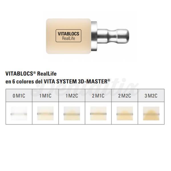 Vitablocs RealLife para CEREC/inLab MC XL: Blocos de Cerâmicas (5 und ...