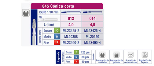 845 TURBOMACHINE FG DIAMANT CONIQUE COURT FG 