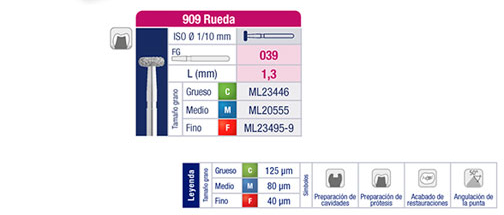 FRAGOLA 909 TURBINA FG per Diamond RUOTA FORMA