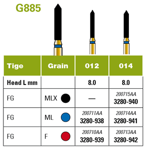 FRESAS G885-314-014-8-ML