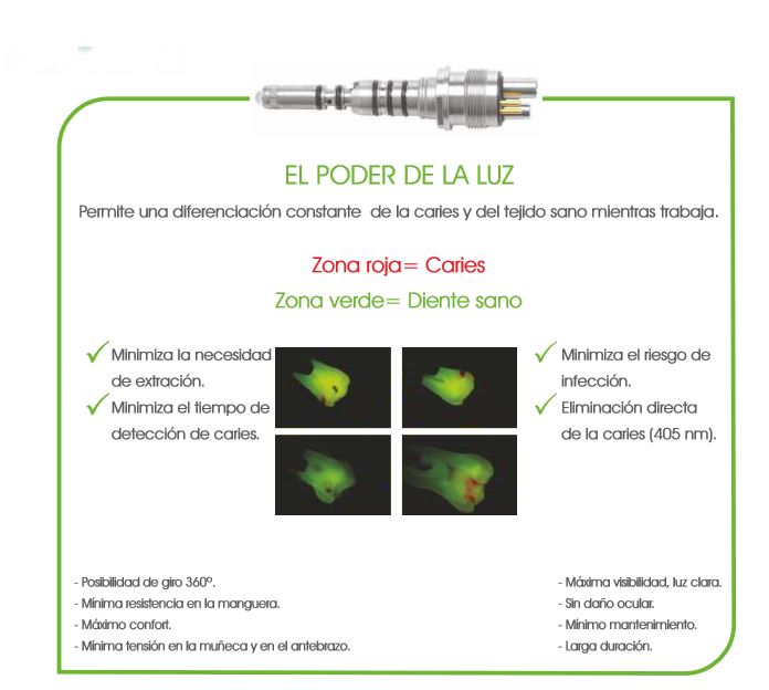 Acoplamento LED MX