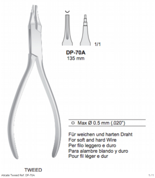 Bontempi tweed pliers