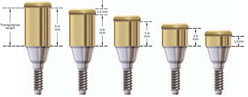 Altura Pilares Locator