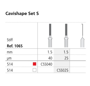 Cavishape-S