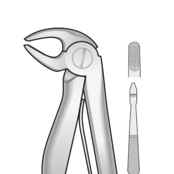 Forceps para Niños Figura 1