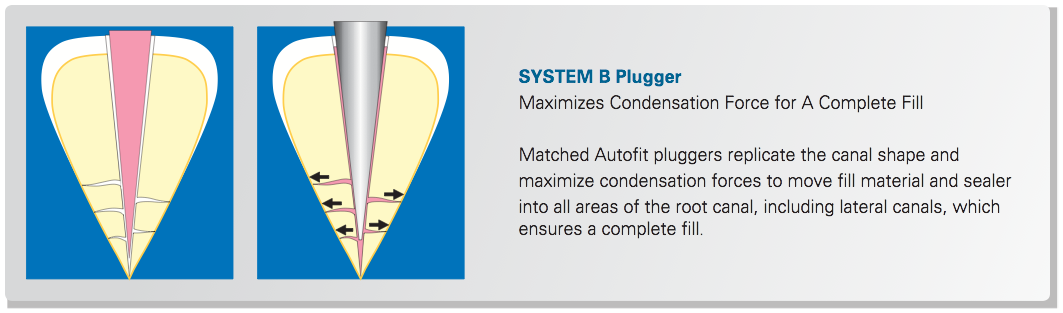 Gutta percha root canal obturator