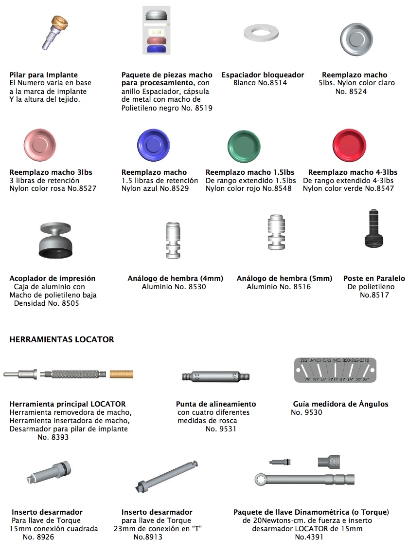 Productos Locator